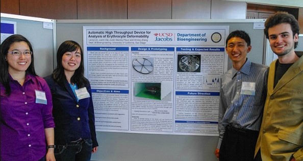 Senior Design Project board